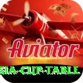 asia cup table - Deluxe Edition v1.7.5